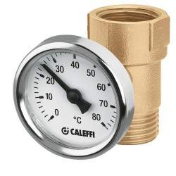 Thermometer holder...