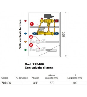 Caleffi 790072 Modulo d'utenza a due vie senza cassetta 1 1/4” CALEFFI 